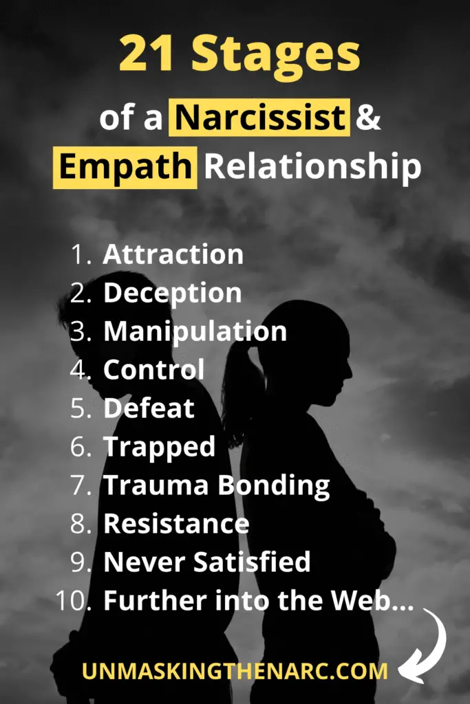 21 Stages of a Narcissist Relationship with an Empath PIN