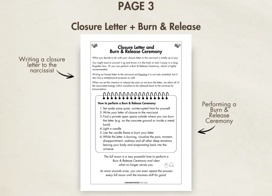 Closure Letter to a Narcissist (Printable & Digital)