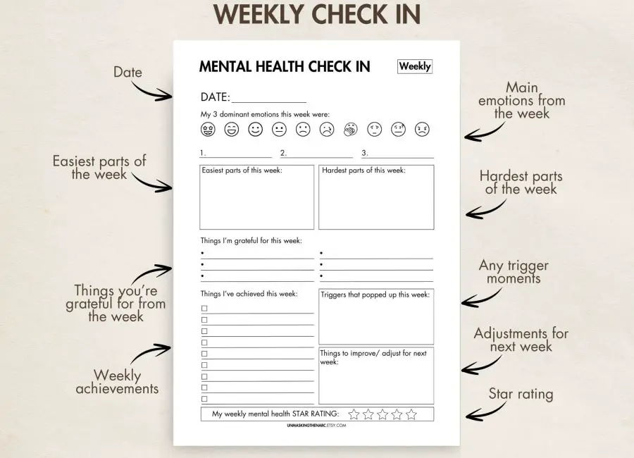 Weekly Mental Health Check-in (Printable & Digital)