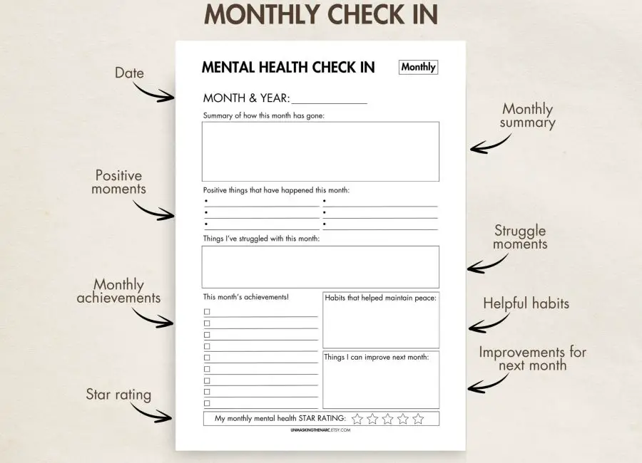 Monthly Mental Health Check-in (Printable & Digital)