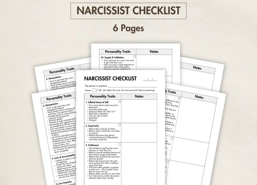 Narcissist Checklist (Printable & Digital)