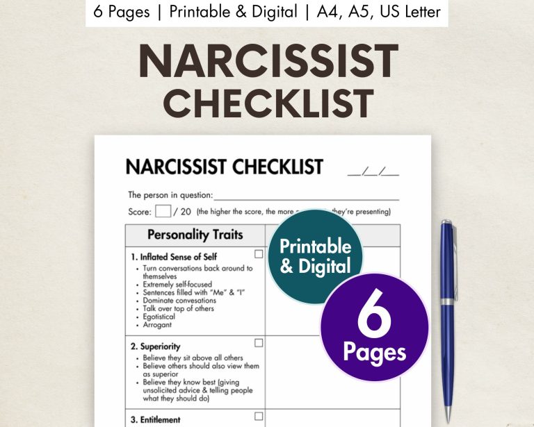 ☑️ Narcissist Checklist - 20 Things to Look For! | Unmasking the Narc
