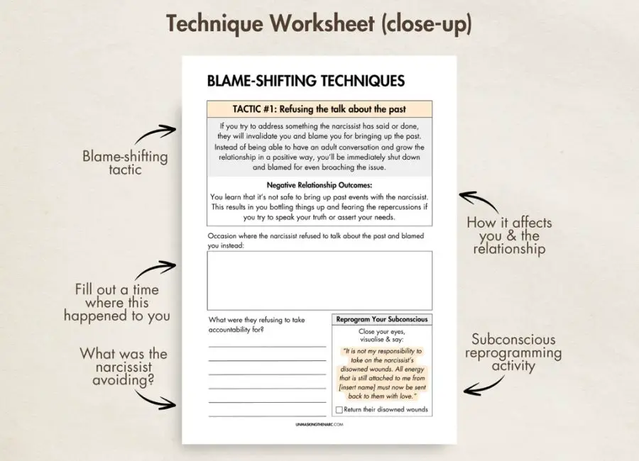 Blame-shifting BUNDLE (Tactics + Journal)