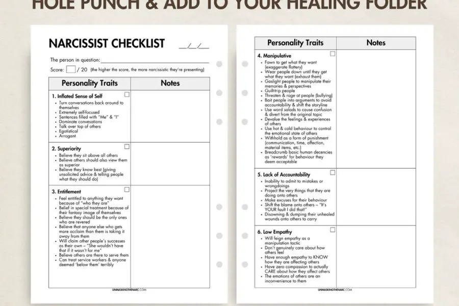 Narcissist Checklist (Printable & Digital)