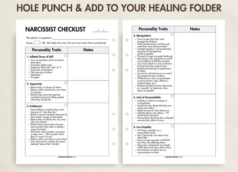 Narcissist Checklist (Printable & Digital)